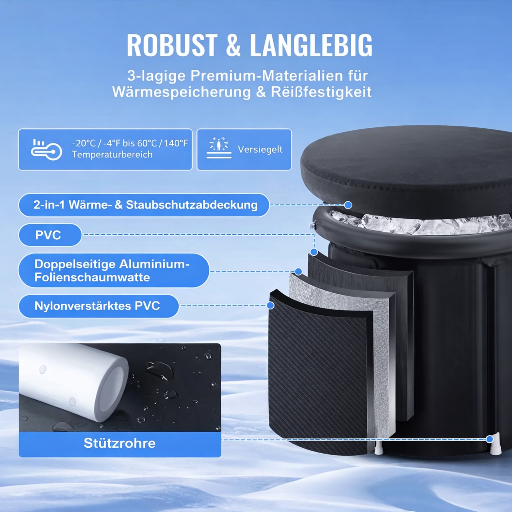 Premium Eisbad Tonne | Kältetherapie
